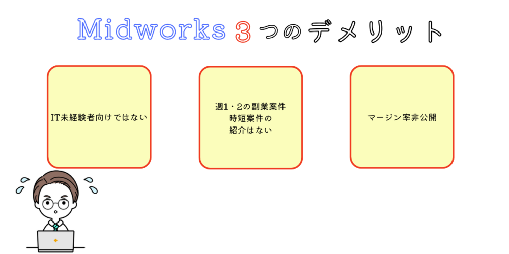 Midworks ミッドワークス デメリット