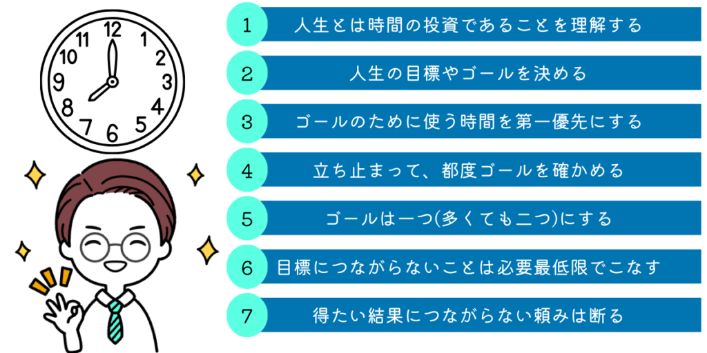 資格勉強 しんどい 社会人