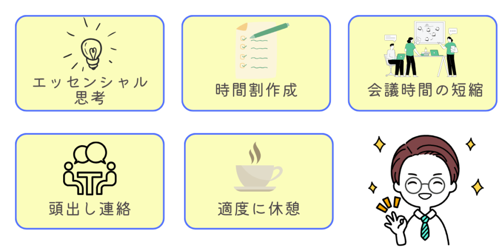 資格勉強 しんどい 社会人