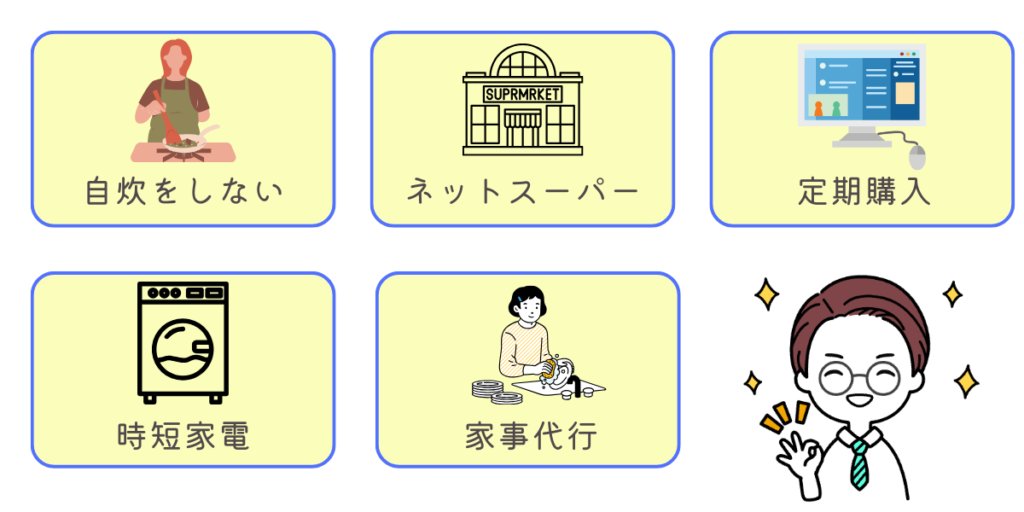 資格勉強 しんどい 社会人