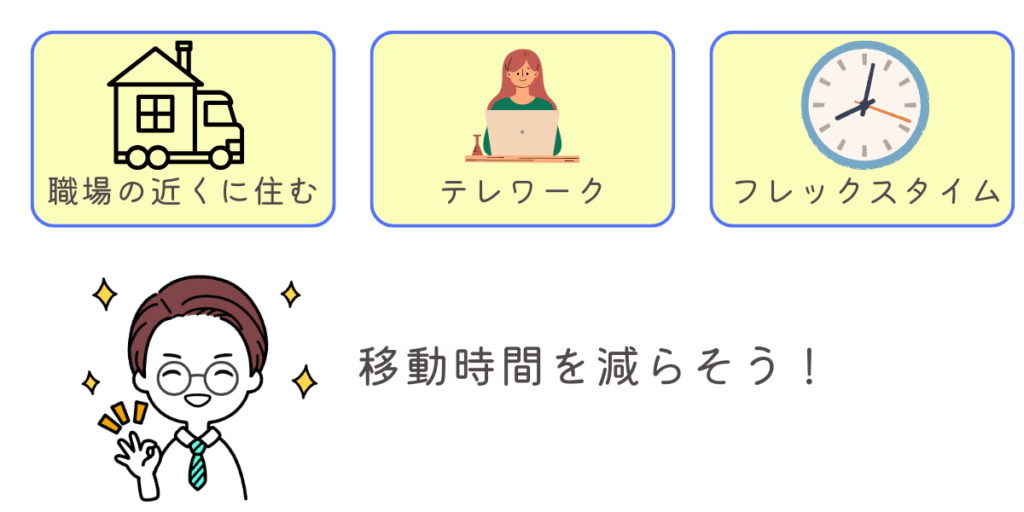 資格勉強 しんどい 社会人