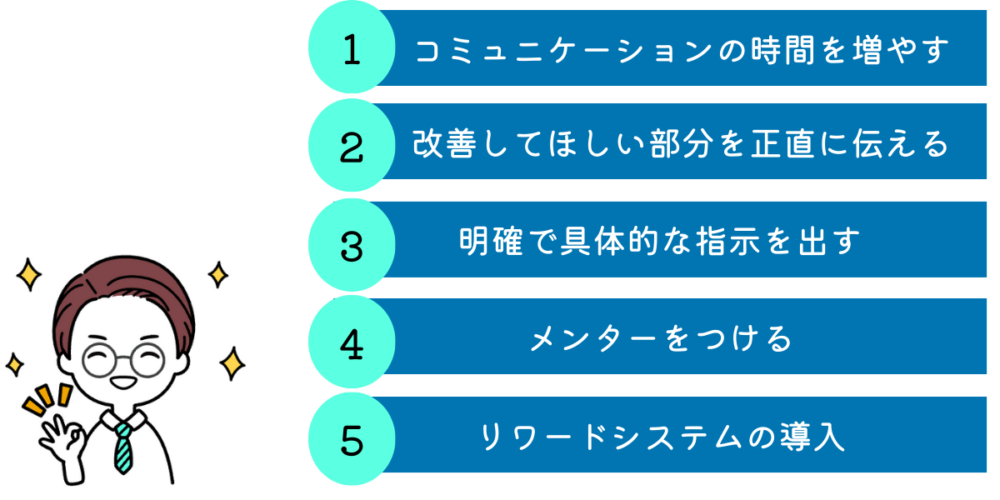 いうことを聞かない部下