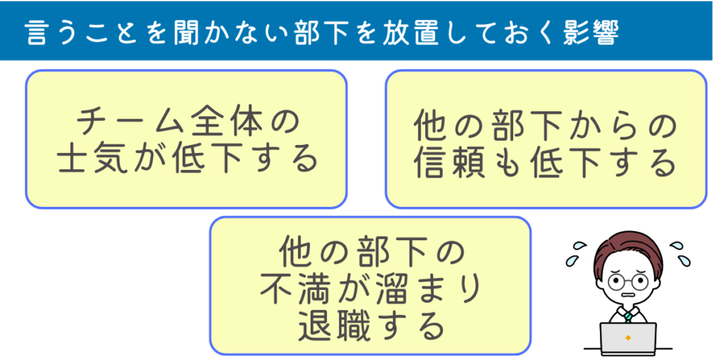 いうことを聞かない部下 放置