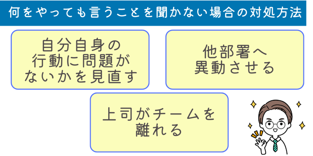 いうことを聞かない部下