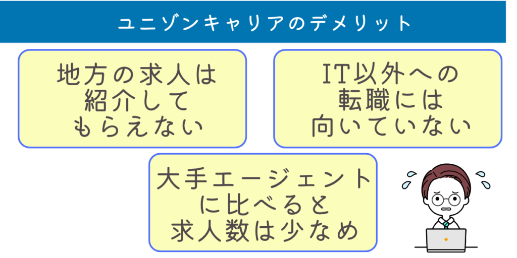 ユニゾンキャリア 評判 口コミ