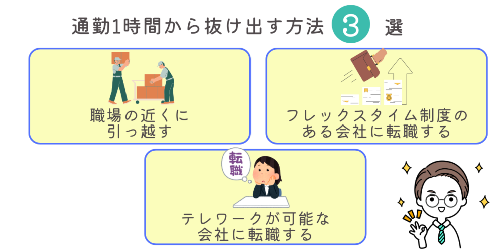 通勤1時間 楽しい きつい