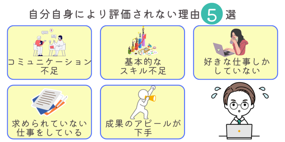 頑張っても評価されない 疲れた