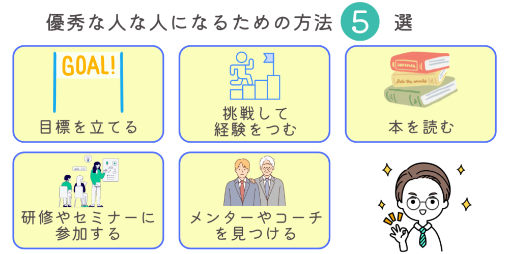 優秀な人 すぐわかる