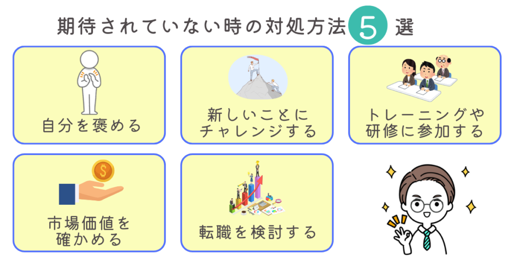 厳しくされる人とされない人違い