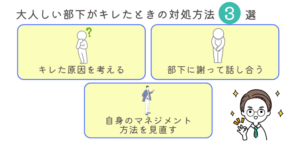 大人しい部下 キレる